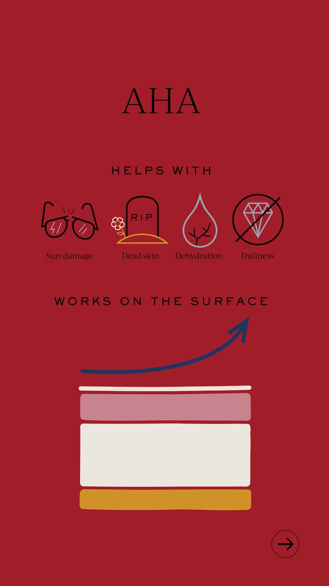 EVERYDAY REVELATION Exfoliating Refining Serum - Image 3