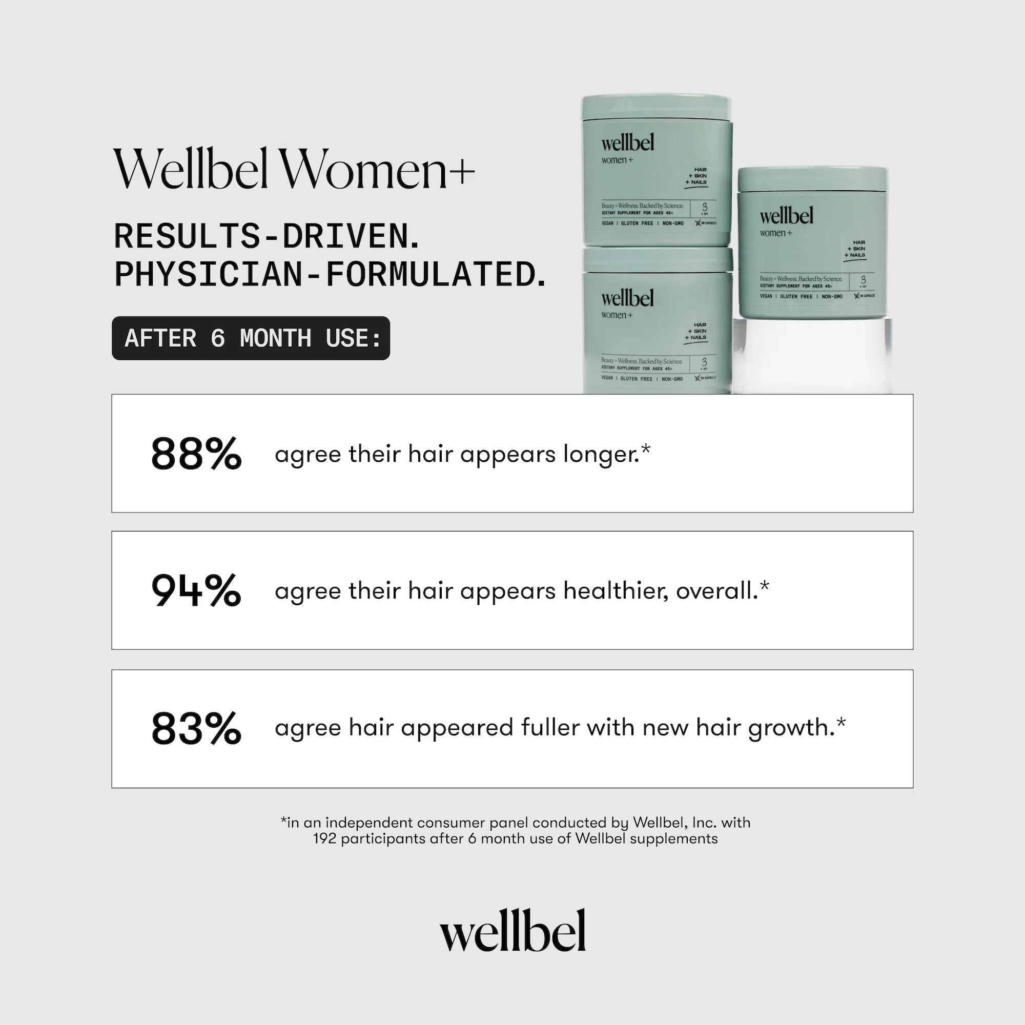 Wellbel Women+ - Image 10