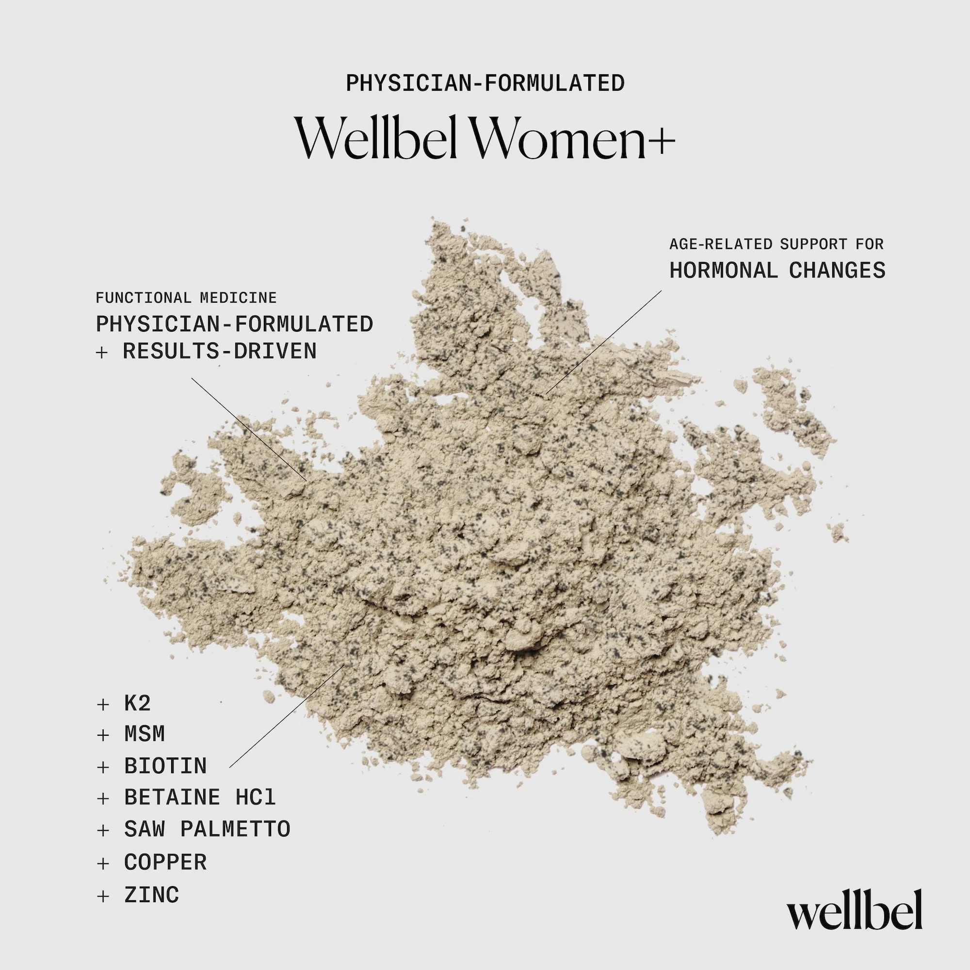 Wellbel Women+ - Image 8
